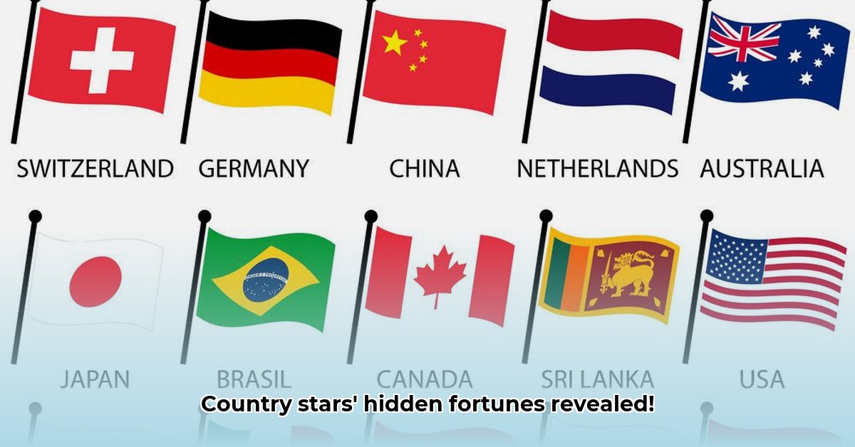 country-music-stars-net-worth